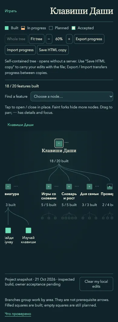 Дерево на телефоне